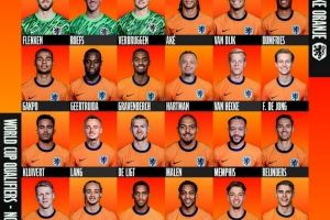 荷兰大名单:范戴克领衔,德容、加克波、德里赫特、邓弗里斯在列 荷兰大名单:范戴克领衔,德容、加克波、德里赫特、邓弗里斯在列