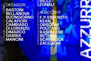 落后挪威3分+直接交手!意大利名单:托纳利领衔,基耶萨落选 落后挪威3分+直接交手!意大利名单:托纳利领衔,基耶萨落选